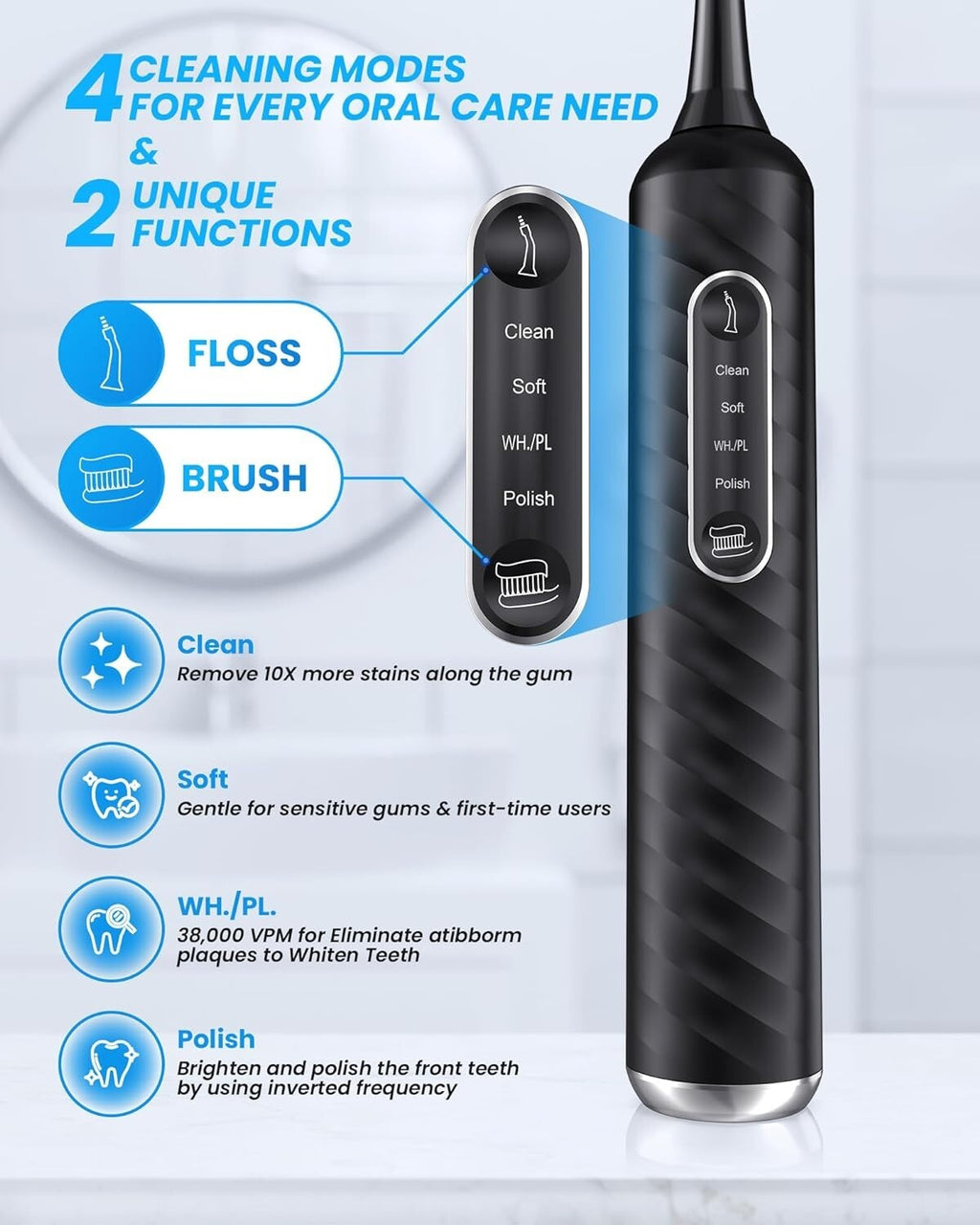 🔥UNINGOPI Electric Toothbrush with Water flosser, 3 in 1 Teeth Cleaning Kit🔥